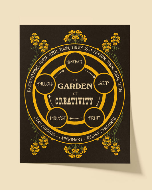 "Garden Of Creativity" Poster